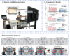 Research Progress in the Bilateral Asymmetry of Hand Force Production in Dynamic Physically-Coupled Tasks was Reported by IEEE JBHI