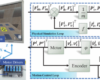 Research Progress in Robot-Assisted Haptic Rendering of Bilateral Physical Tasks via Physical Engine was Reported by IEEE RCAR