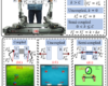 Research Progress in A Robotic System to Deliver Multiple Physically Bimanual Tasks via Varying Force Fields was Reported by IEEE TNSRE